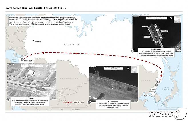 미국 백악관이 공개한 북한제 무기의 러시아 지원 경로. ⓒ AFP=뉴스1