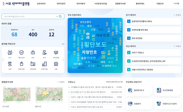 ‘서초 빅데이터플랫폼’ 화면. 사진=서울 서초구 제공