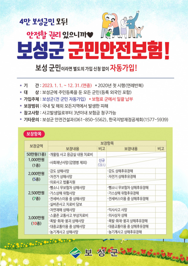 보성군이 전 군민을 대상으로 지원하고 있는 ‘보성군 군민안전보험’ 안내 포스터. 사진 제공=보성군