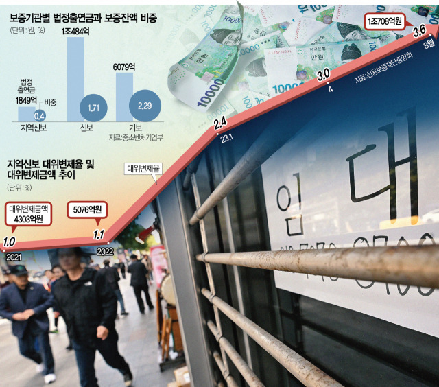 12일 서울 종로 일대에 폐업 등으로 인한 임대 안내문이 건물에 게시돼 있다. 성형주 기자