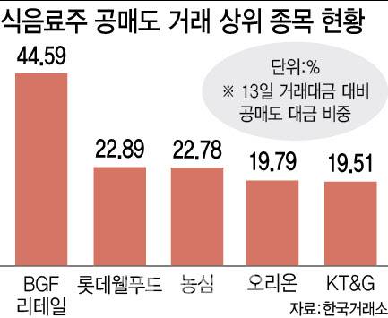 [이데일리 이미나 기자]
