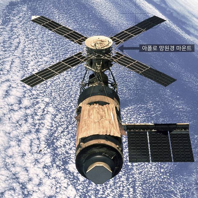 스카이랩 우주정거장의 모습. 스카이랩 4호가 임무를 마치고 지구로 돌아오기 전에 찍은 사진. 출처: NASA