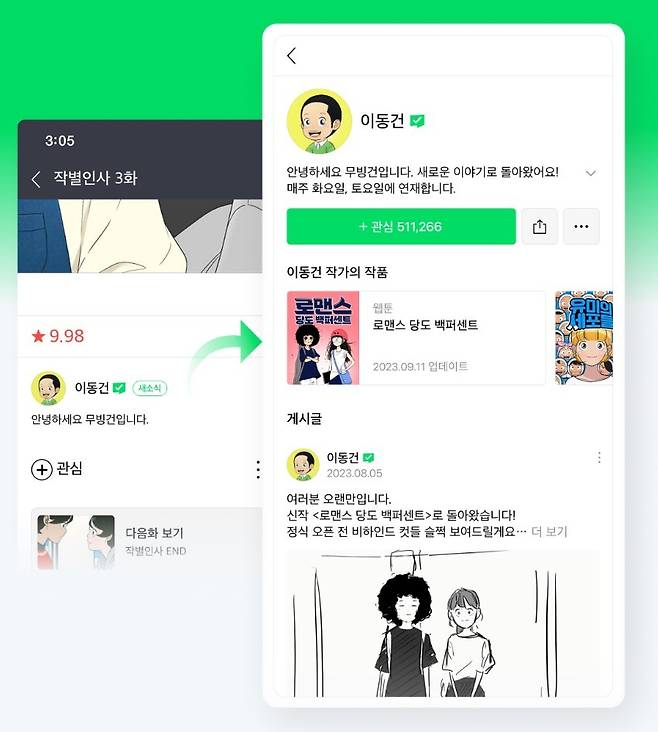 네이버웹툰 작가홈 화면 예시 (네이버웹툰 제공)