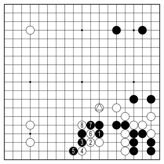 장면 4