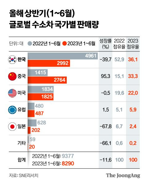 신재민 기자