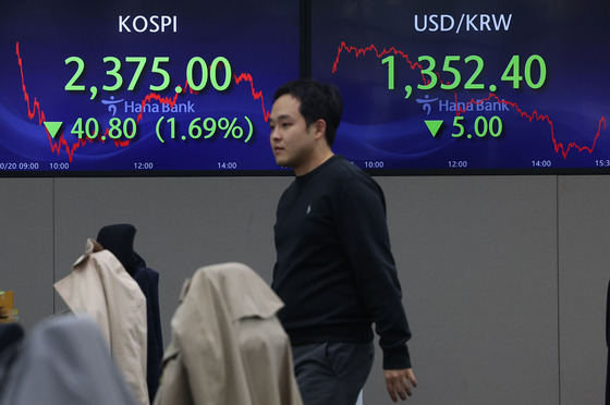 Screens in Hana Bank's trading room in central Seoul show the Kospi closing at 2,375.00 points on Friday, down 1.69 percent, or 40.80 points, from the previous trading session. [YONHAP]