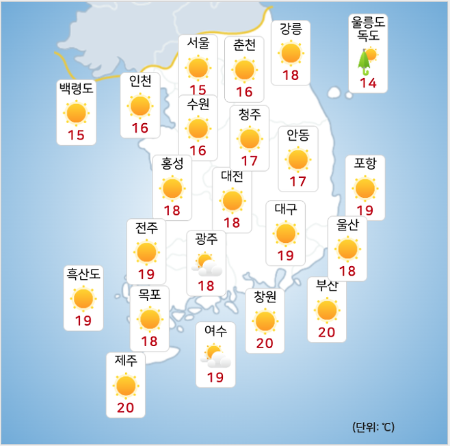 ⓒ기상청: 오늘(21일) 오후 전국날씨