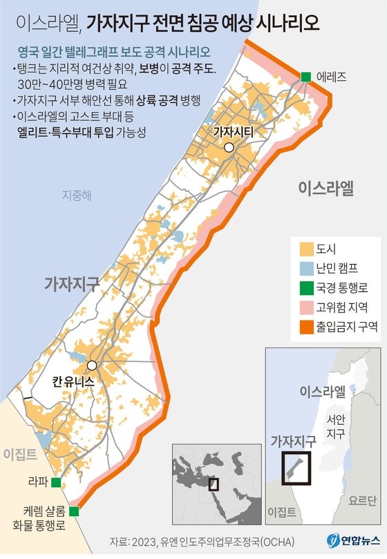 Joongangilbo timeline image