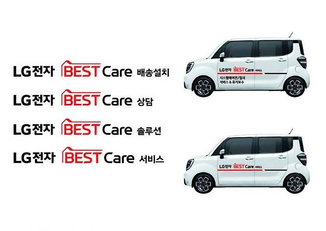 LG전자는 통합 서비스 브랜드 'LG전자 BEST Care' 론칭한다고 밝혔다. 고객에게 '최고(BEST)'의 서비스를 고객의 관점에서 '통합적으로 제공(Care)한다'는 의미를 담았다. 서비스 차량을 시작으로 배송차량, 유니폼, 명함 등에 새로운 브랜드를 적용한다.[사진제공=LG전자]