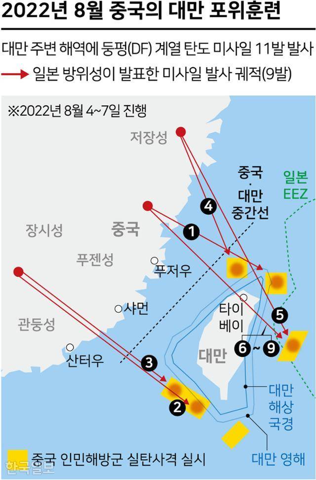 2022년 8월 중국의 대만 포위훈련. 그래픽=강준구 기자