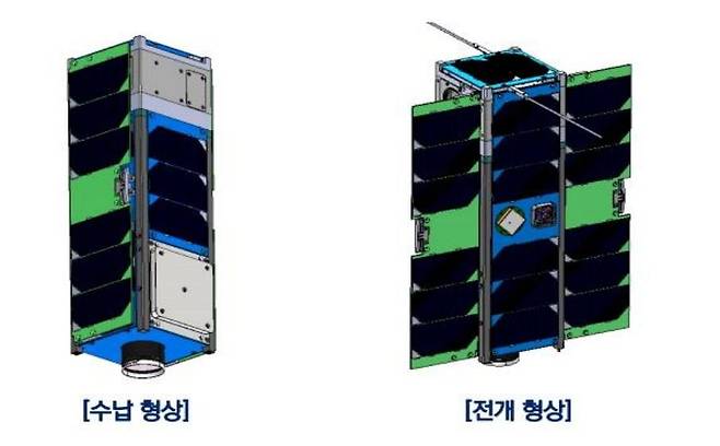 KAFASAT 형상도 / 한국항공우주학회