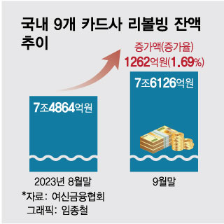 /사진=임종철 디자인기자