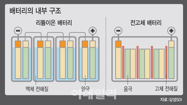 [그래픽=김일환 기자]