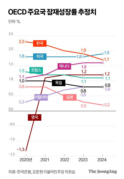 박경민 기자