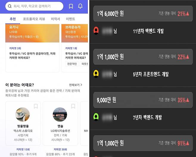 커피챗과 연봉어택 서비스 화면 캡처. 커피챗 과정에서 기업체가 구직자에게 가장 처음 연봉부터 제시하도록 절차를 변경하자, 구직자들이 커피챗에 응할 확률이 30%까지 상승한 것으로 나타났다. /커피챗, 연봉어택 화면 캡처
