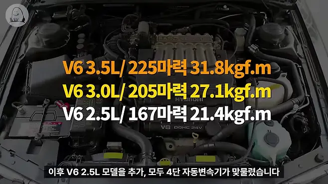 멜론머스크 제갈원 현대 그랜저 다이너스티 그랜져 다이너스티 중고 다이너스티 리무진 뉴그랜저 데보네어 디올뉴그랜저 제네시스 오피러스 체어맨 올드카 다이너스티 LPG 다이너스티 V6