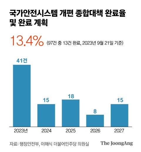 박경민 기자