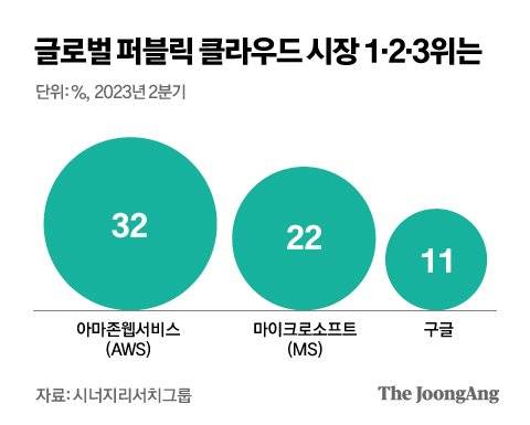 박경민 기자
