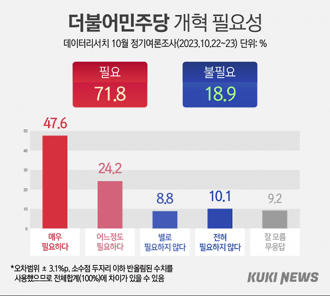 그래픽=이승렬 디자이너