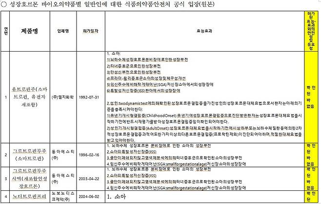 사진= 김영주 의원