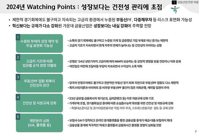 하나금융경영연구소 [하나금융경영연구소 제공. 재판매 및 DB 금지]