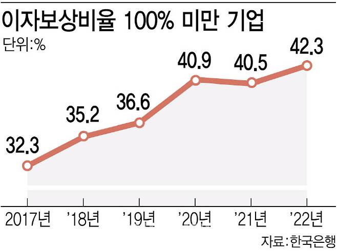 [이데일리 김정훈 기자]