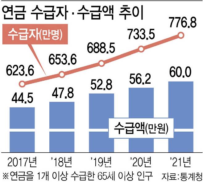 [이데일리 김정훈 기자]