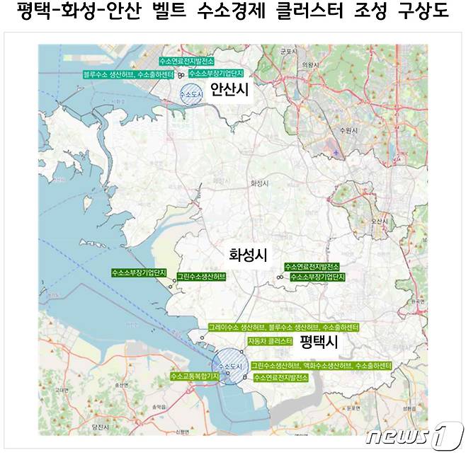 경기연구원은 26일 발간한 '경기도 수소경제 클러스터 조성 방안 연구' 보고서를 통해 "세계 시장 규모 2759조원으로 성장할 수소경제를 선점하기 위해 경기도가 평택-화성-안산과 양주, 파주에 수소경제 클러스터를 조성해야 한다"고 밝혔다.(경기연구원 제공)