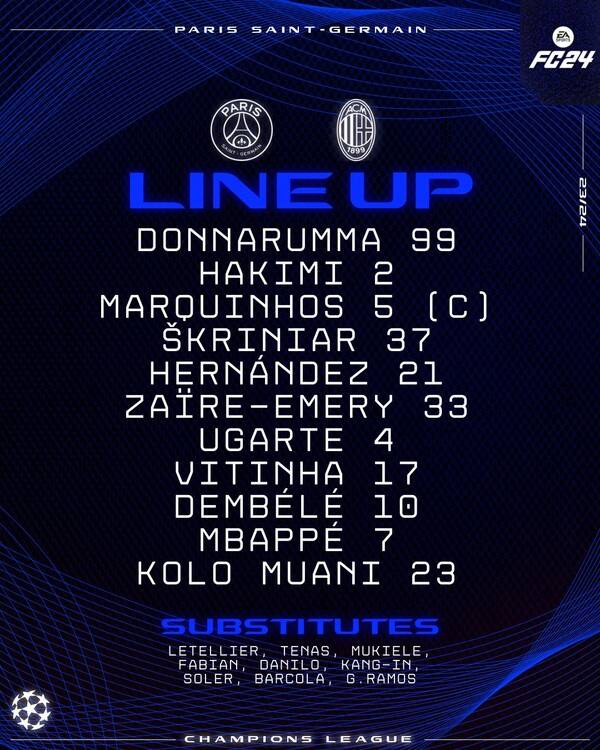 파리 생제르맹 FC의 AC 밀란전 라인업. 사진┃파리 생제르맹 FC