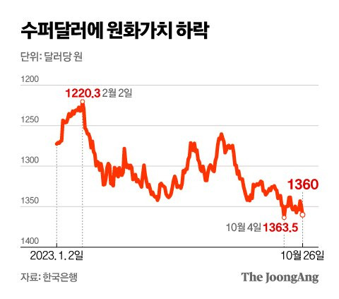 신재민 기자