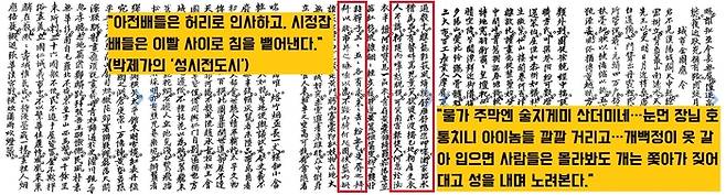 박제가의 <성시전도시>. 조선의 수도 한양의 풍물을 적나라하게 전달했다. 박제가의 시는 정조가 실시한 시험에서 2등을 차지했다. |안대회 교수 제공