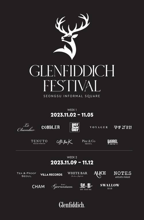 글렌피딕 페스티벌 공식 포스터. [사진 제공 = 윌리엄그랜트앤선즈코리아]