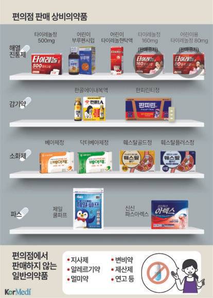 [사진=코메디닷컴]