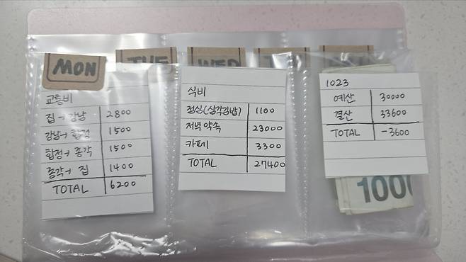 현금챌린지 1일차. 바로 적자가 났다. 박지영 기자.