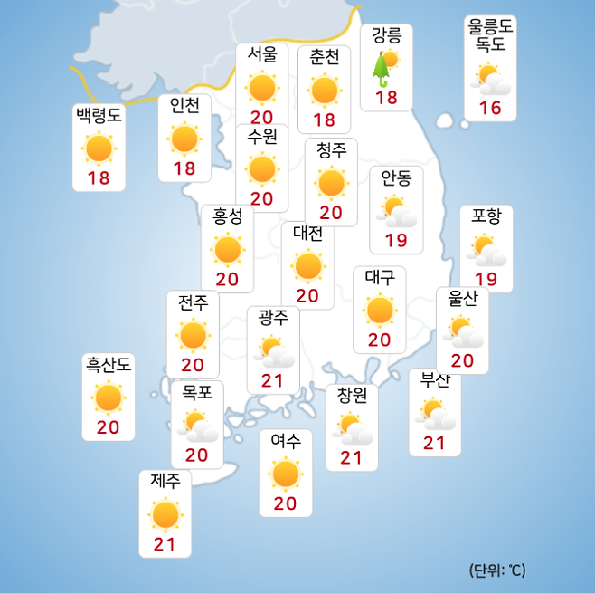 ⓒ기상청: 오늘(28일) 오후 전국날씨