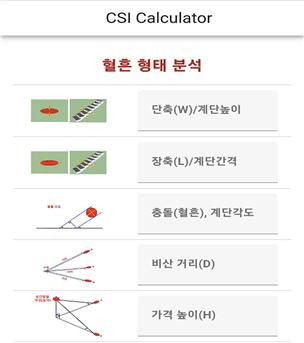 "혈흔과 뼈의 수치를 쉽게 계산 자료 도표 [사진=경기북북지방경찰청]