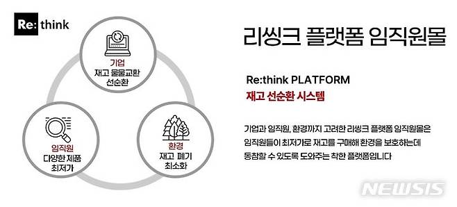 [서울=뉴시스] 리씽크 임직원몰 소개 이미지. (사진=리씽크 제공) 2023.10.27. photo@newsis.com