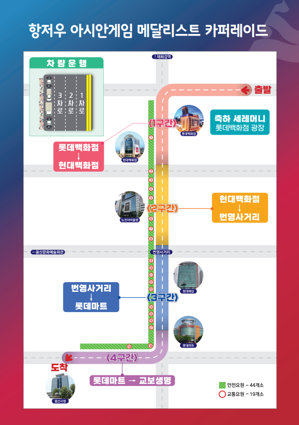 항저우 아시안게임 메달리스트 카퍼레이드 구간. 울산시