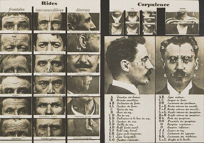 알퐁스 베르티용은 범죄자들의 이미지를 부위별로 나눠 아카이빙해 경찰의 검거를 돕기도 했다. 사진 출처 퍼블릭도메인리뷰