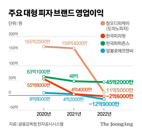 김영옥 기자