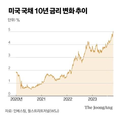 김주원 기자