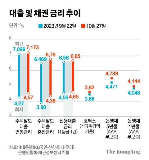 김영희 디자이너