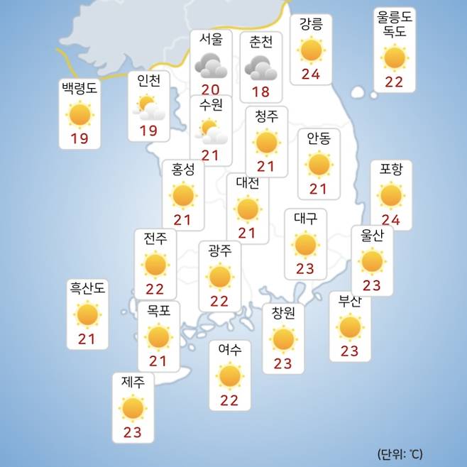 ⓒ기상청: 오늘(31일) 오후 전국날씨