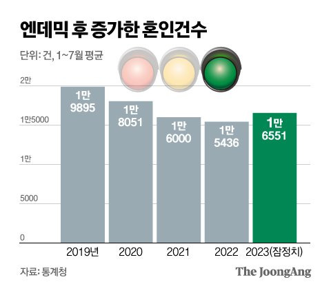 신재민 기자