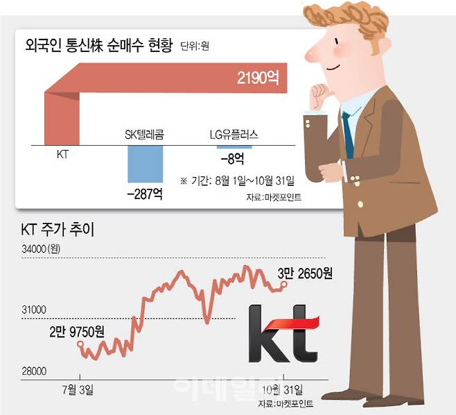 [이데일리 문승용 기자]