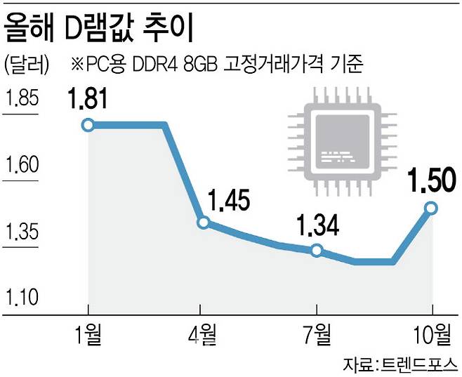 [이데일리 김정훈 기자]