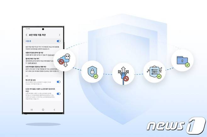 삼성전자 갤럭시 스마트폰 '오토 블로커'(보안위험 자동차단) 기능 지원 (삼성전자 제공)