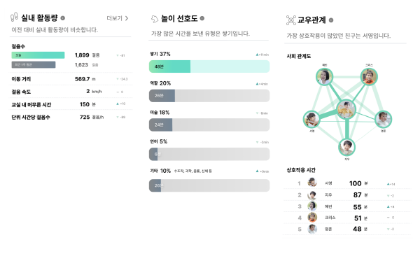 스토리라인 앱 이미지