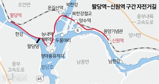 수도권전철 경의중앙선 팔당역~신원역 구간 자전거길. 그래픽=송정근 기자