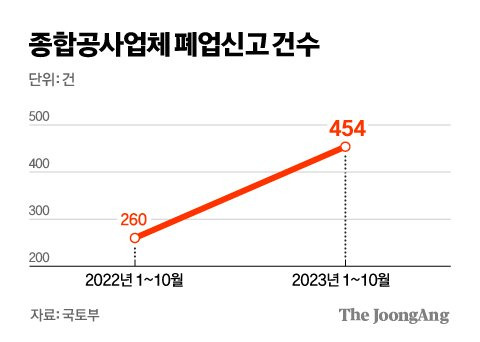 김영옥 기자